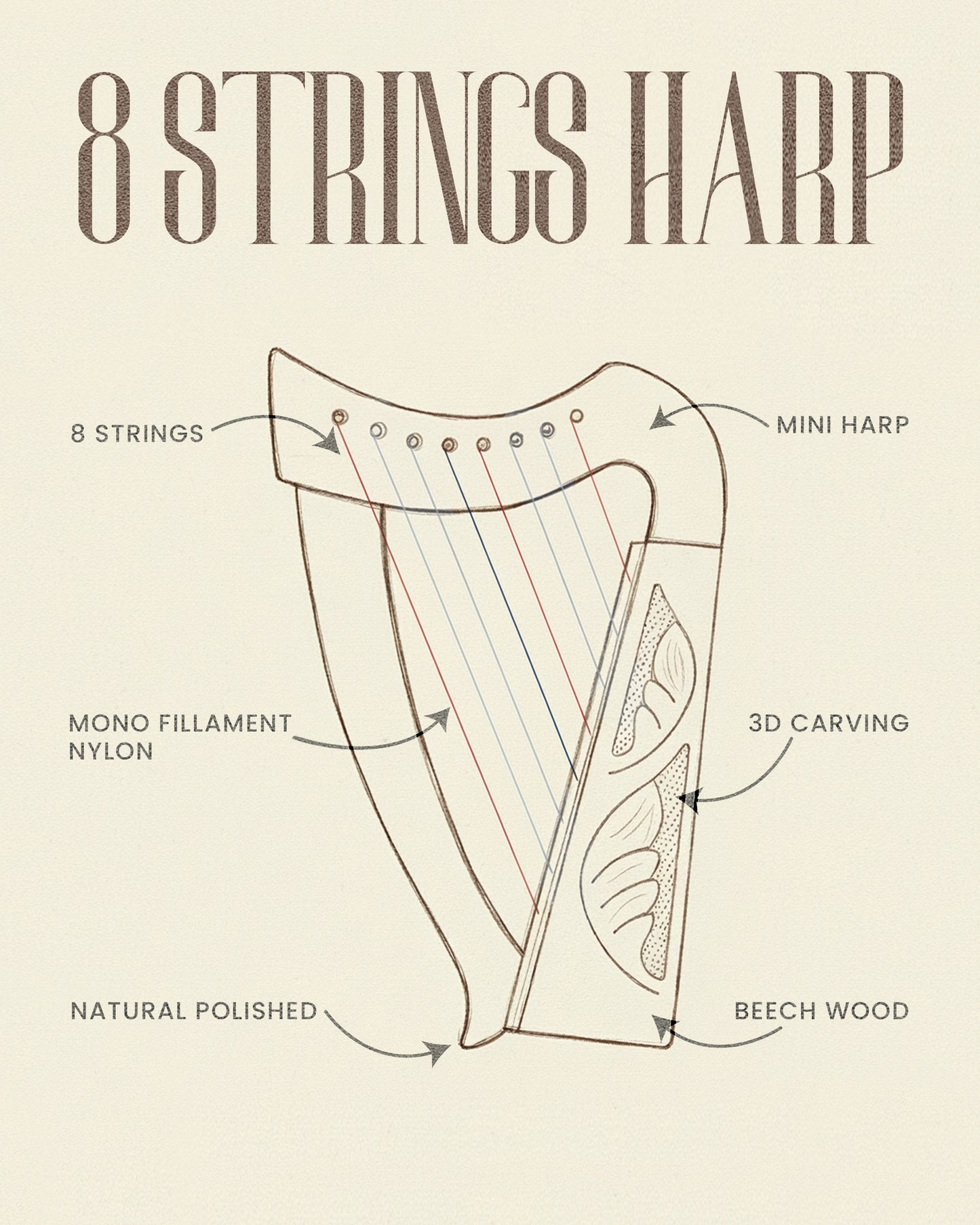 Mini Celtic Harp 8 String | Portable Celtic Instrument for Beginners & Professionals